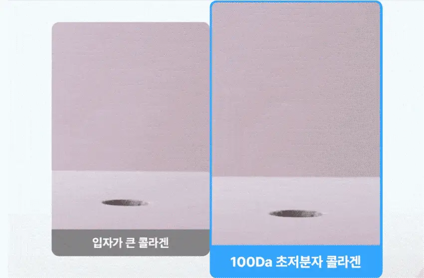 [모공쿨링]메디앤서 포어 콜라겐 나노샷 마스크 5매 상세페이지 20